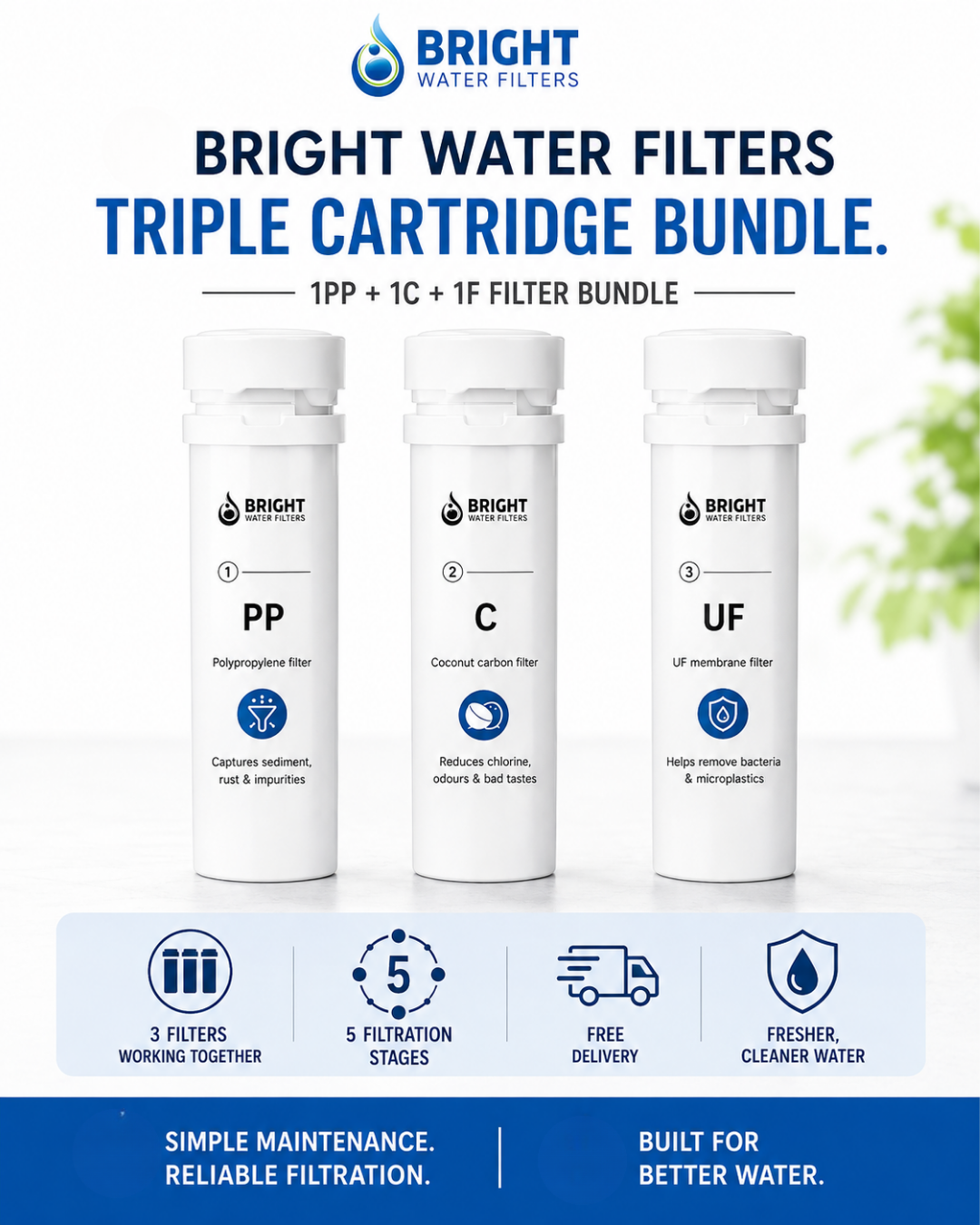Bright Water Filters - V-3E Replacement Filter Cartridges – 3-Pack, Polypropylene + Carbon + Ultrafiltration
