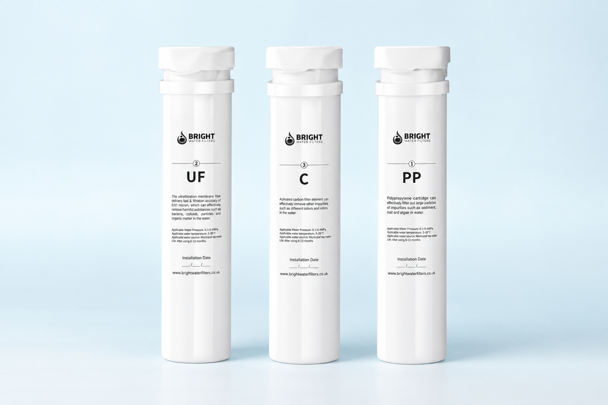 Water Filters