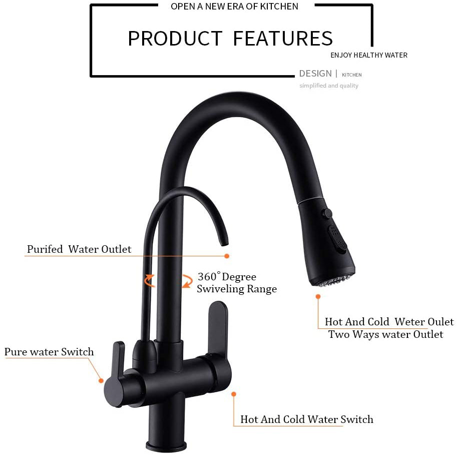 Bright Water Filters - 3-Way Pull-Out Filtered Water Tap – Black, 360° Swivel