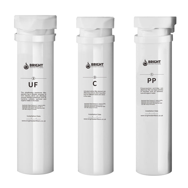 Bright Water Filters - V-3E Replacement Filter Cartridges – 3-Pack, Polypropylene + Carbon + Ultrafiltration