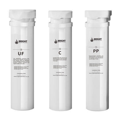 Bright Water Filters - V-3E Replacement Filter Cartridges – 3-Pack, Polypropylene + Carbon + Ultrafiltration