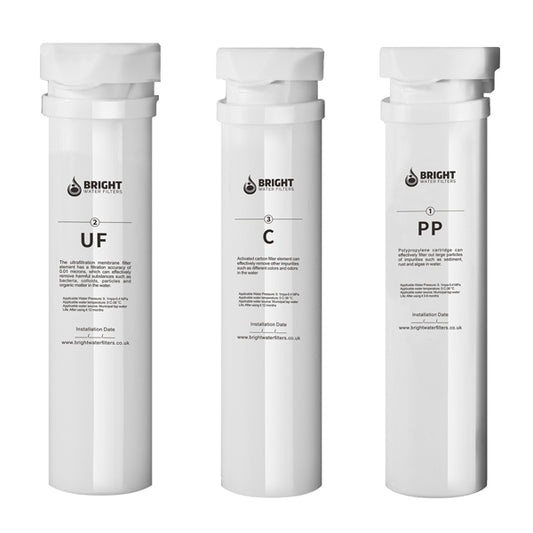 Bright Water Filters - V-3E Replacement Filter Cartridges – 3-Pack, Polypropylene + Carbon + Ultrafiltration