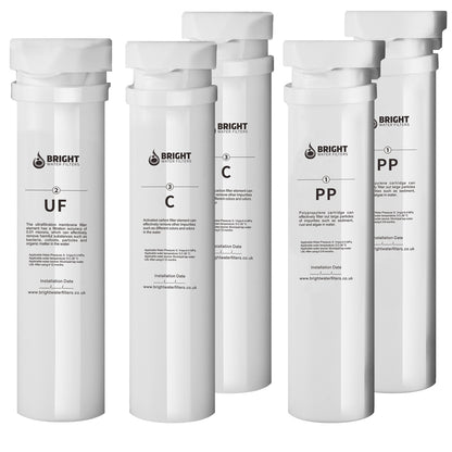 Bright Water Filters - V-3E Replacement Filter Cartridges – 5-Pack, 2 Polypropylene + 2 Carbon + 1 Ultrafiltration