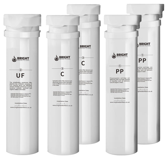 Bright Water Filters - V-3E Replacement Filter Cartridges – 5-Pack, 2 Polypropylene + 2 Carbon + 1 Ultrafiltration