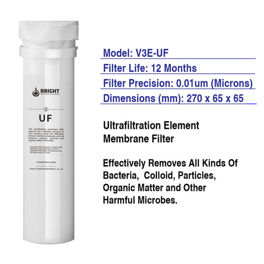 Bright Water Filters - V-3E Replacement Ultrafiltration Membrane Filter Cartridge – 0.01 Micron