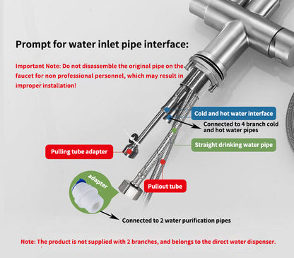 Bright Water Filters - V-3E Under-Sink Water Filter with 3-Way Tap – Brushed Chrome