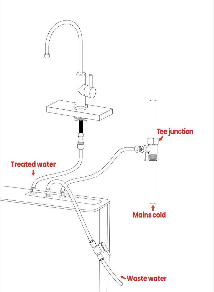 Bright Water Filters - V-3E Under-Sink Water Filter System with Tap