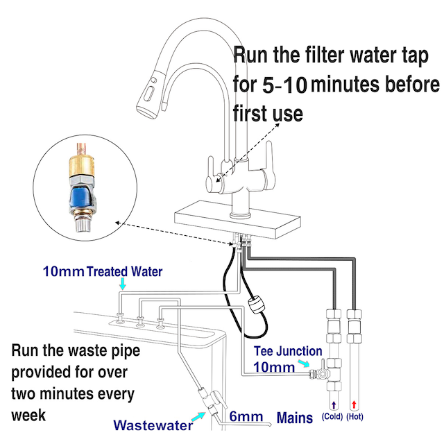 Bright Water Filters - V-3E Under-Sink Water Filter with 3-Way Tap – Brushed Chrome