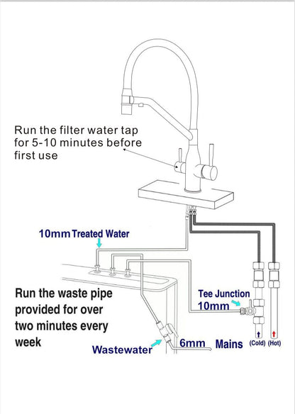 Bright Water Filters - V-3E Under-Sink Water Filter with Magnetic Pull-Out Tap – Brushed Chrome