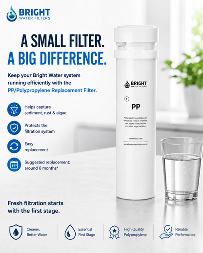 Bright Water Filters - V-3E Replacement Polypropylene Sediment Filter Cartridge – Single Pack