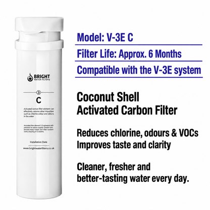 Bright Water Filters - V-3E Replacement Coconut Activated Carbon Filter – Single Pack
